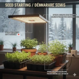 Detailed diagram of full spectrum panel grow lights for indoor garden health.